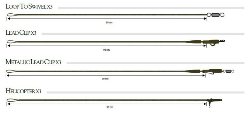 Carp Spirit Gravity Ready Leader Lead Clip x3 - obrazek 2