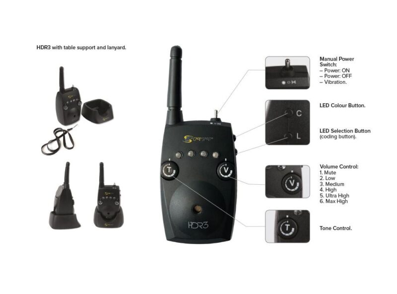 Centralka Carp Spirit HD3-HDR3 3+1 - obrazek 4