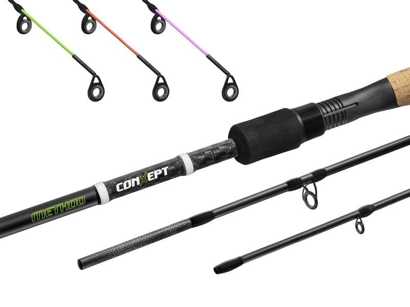 Delphin Method CONXEPT Feeder 360 cm/60 g